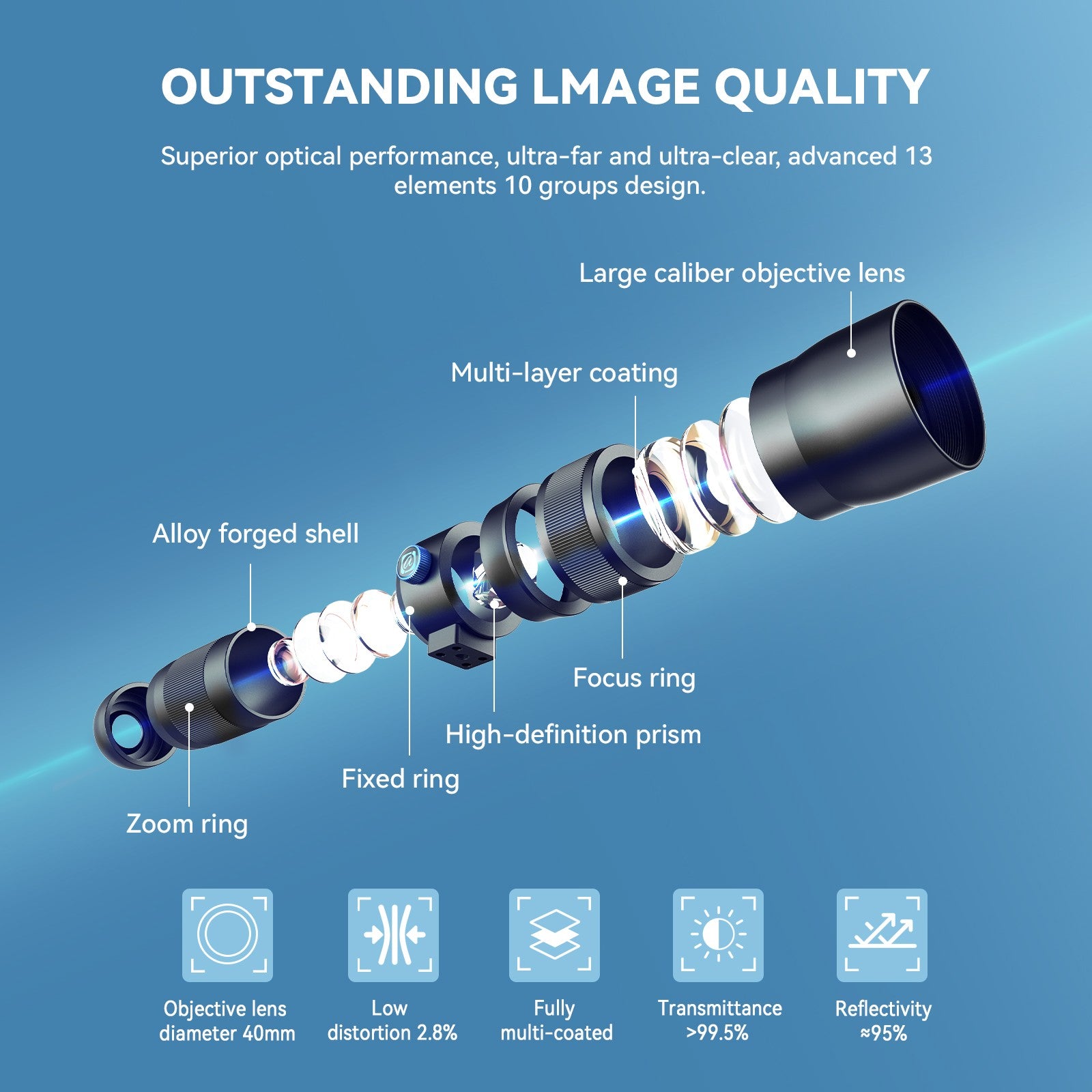 APEXEL Telecular 20-60x Professional Compact Zoom Lens for Smartphones