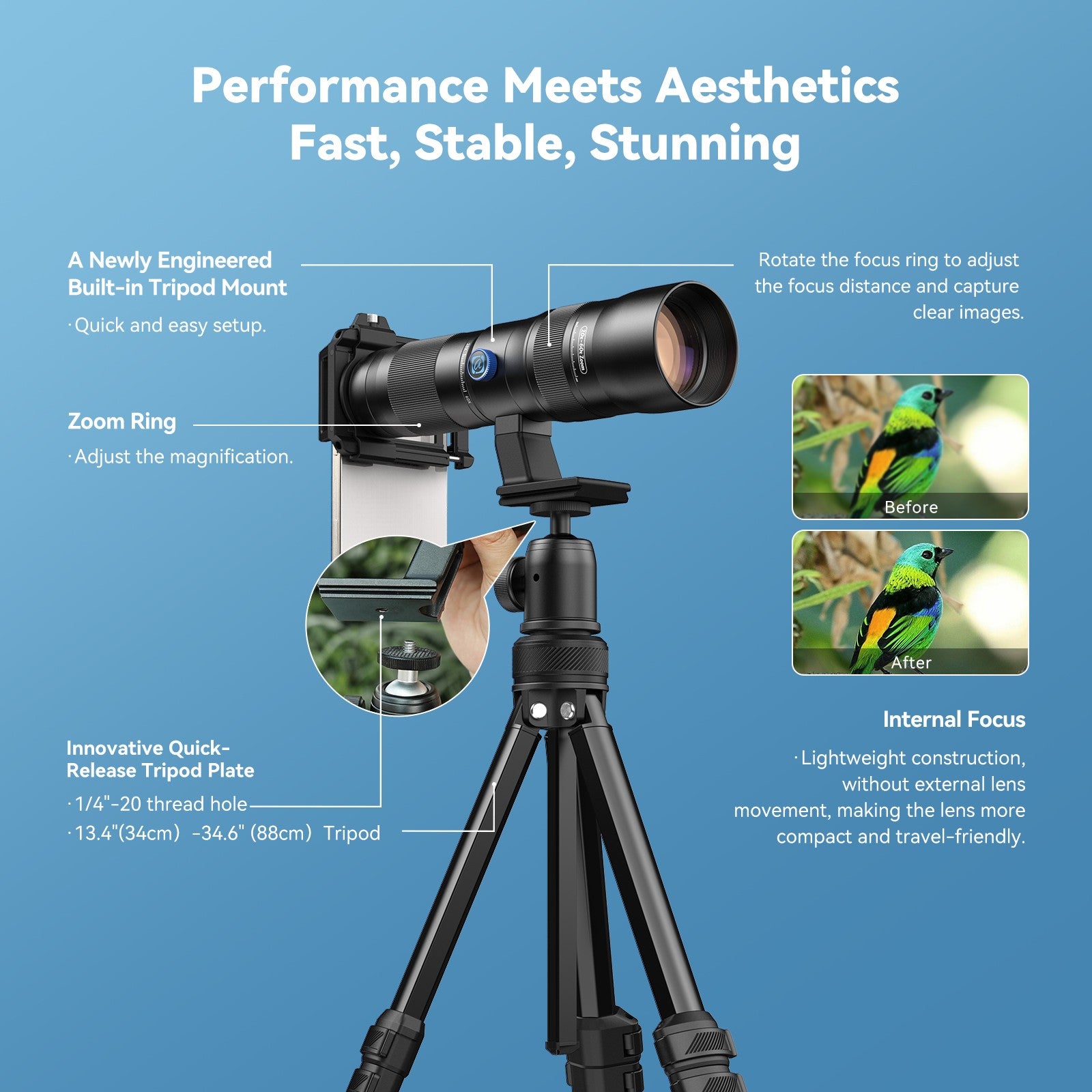 APEXEL Telecular 20-60x Professional Compact Zoom Lens for Smartphones