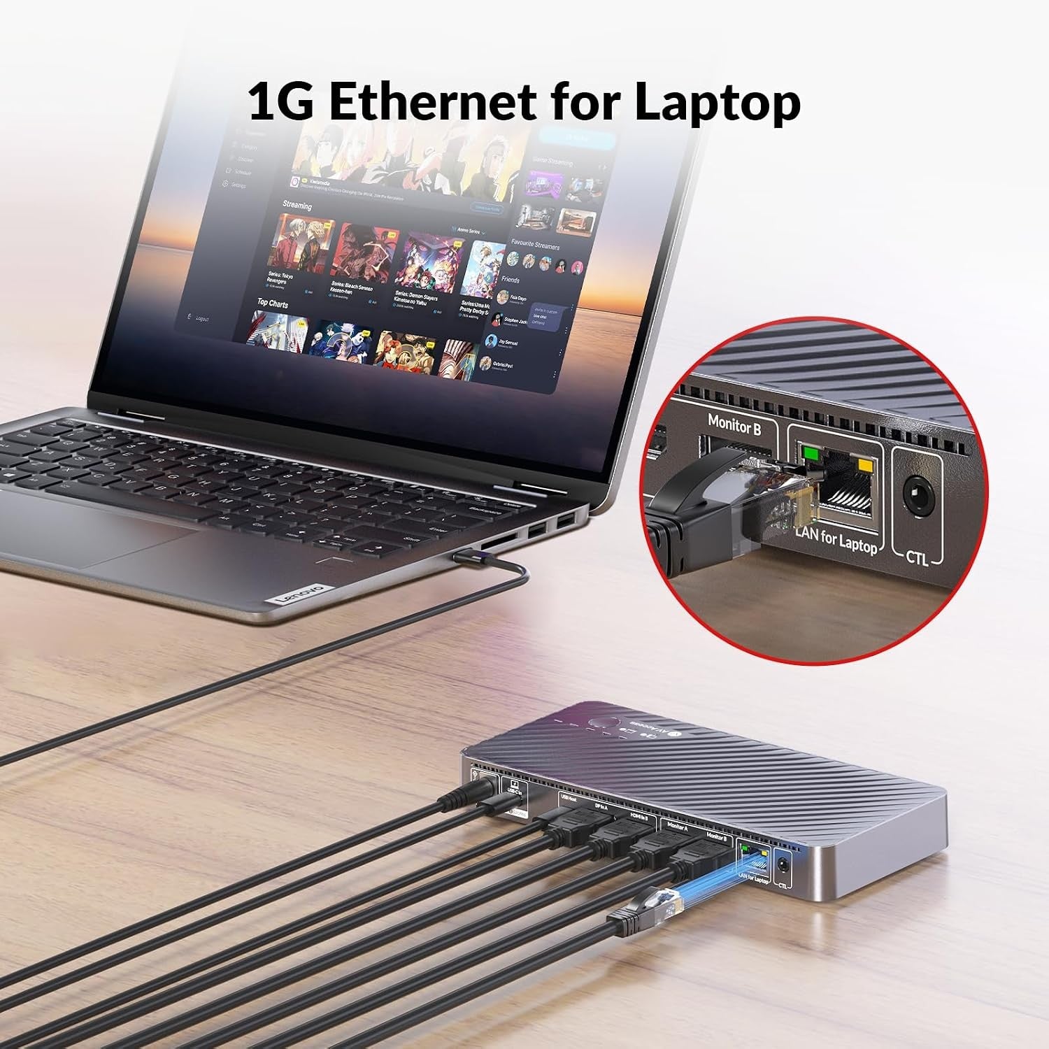 AV Access KVM & Docking Station Dual Monitor for Laptop & Desktop, 2 Monitors 2 Computers with Ethernet, EDID, 4K @ 60Hz , 4xUSB-A, 1xUSB-C, Audio, SD