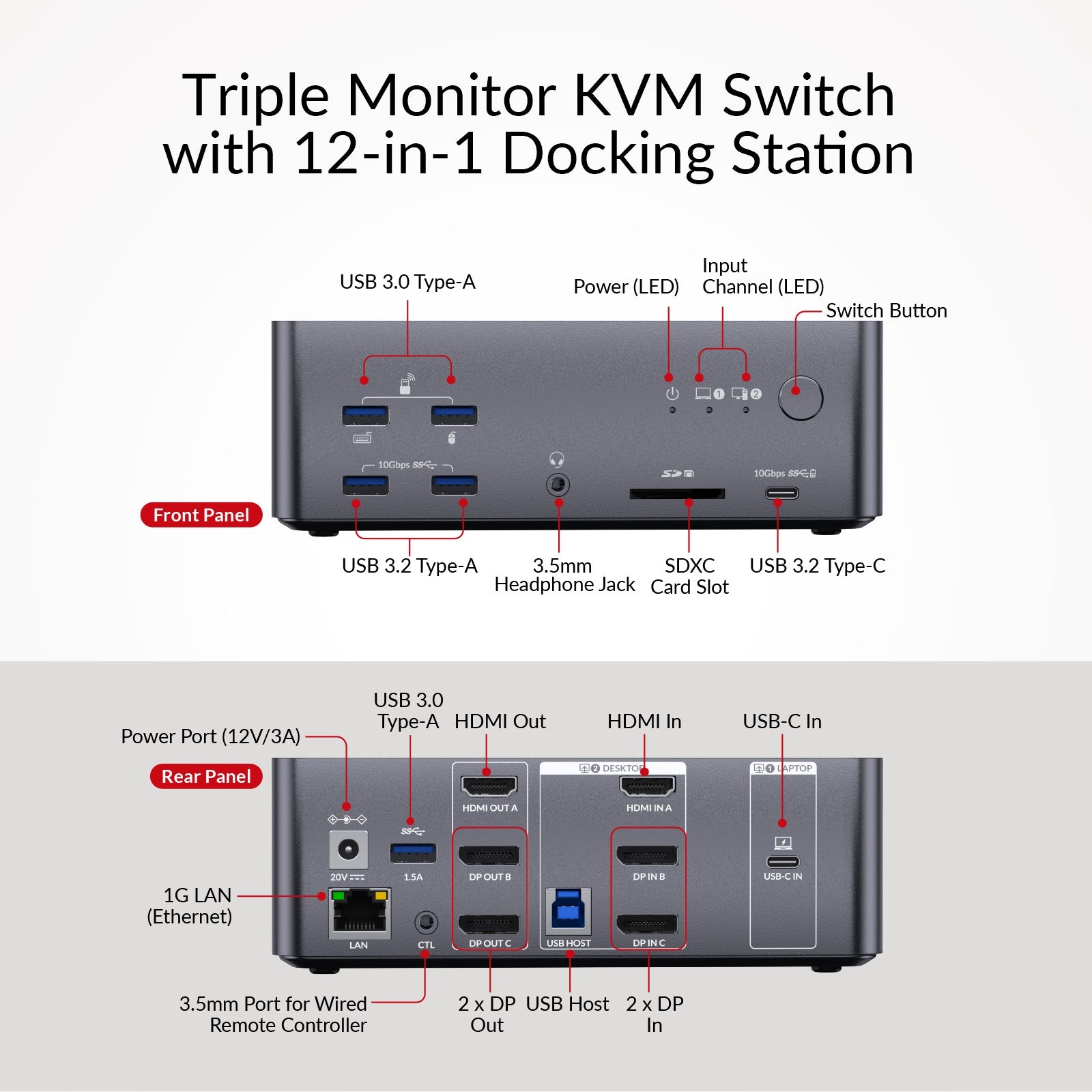 AV Access iDock B23 8K KVM-switch dockningsstation 2 till 3, stationär + bärbar dator till tre skärmar, (100W PD), 12-i-1, 8K@60Hz/4K@165Hz/1440P@240Hz