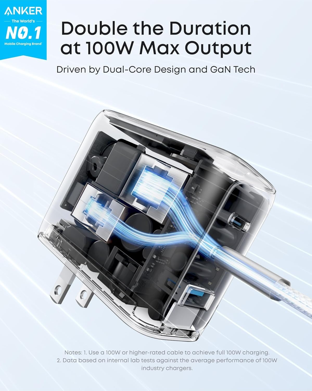 Anker Charger 100W USB C Ultra-Compact 3-Port GaN Fast Wall Adapter with Smart Display and Touch Control
