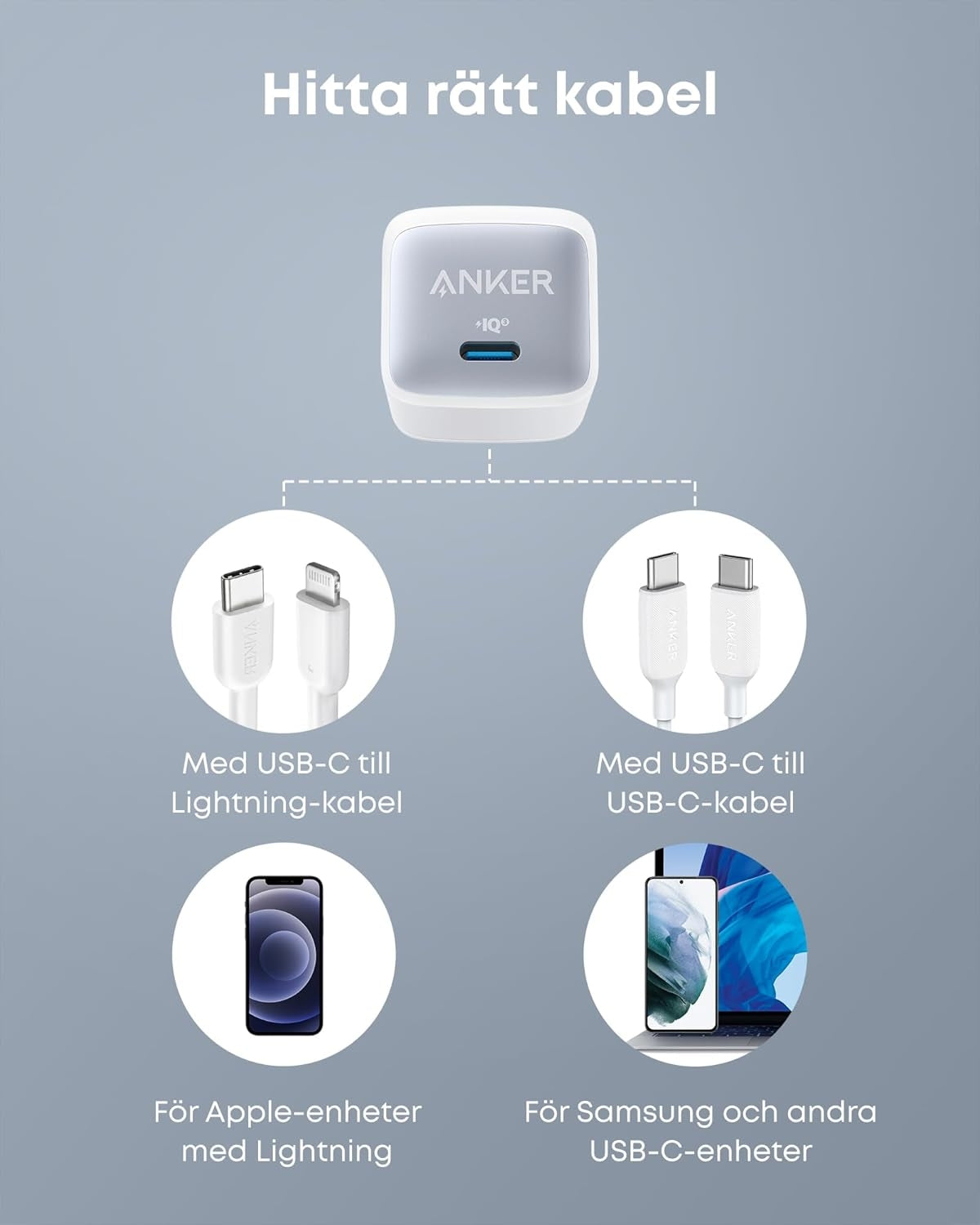 Anker Nano II 65W USB C Charger Power Supply with Fast Charging Power, GaN II Technology