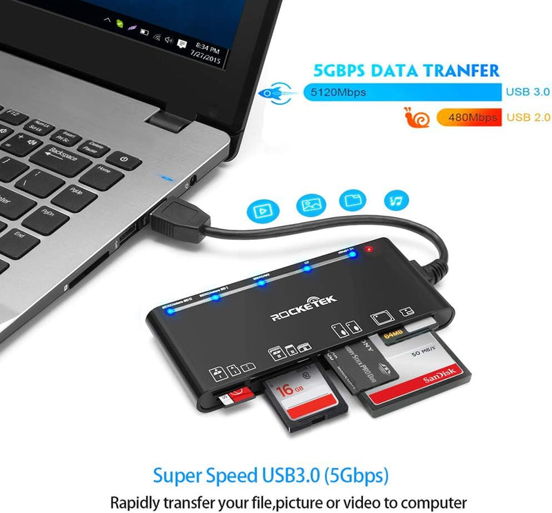 NÖRDIC 7i1 USB-A kortläsare 2xSD/2xTF/CF/XD/MicroSD 2TB 5Gbps UHS-I