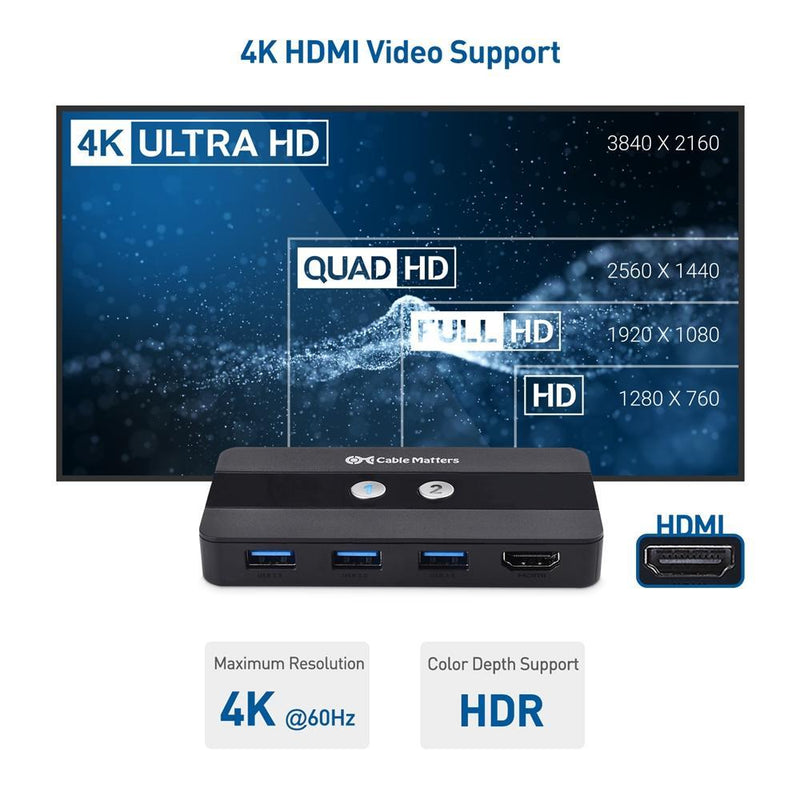 Cable Matters micro-USB 3.0 KVM Switch för 2 datorer med HDMI och 3x USB-A
