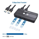 Cable Matters micro-USB 3.0 KVM Switch för 2 datorer med HDMI och 3x USB-A