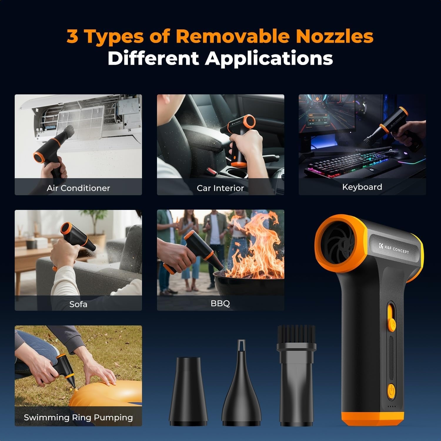 Electric Wireless Dust Blower 110000 rpm, 5000 mAh, Brushless Motor, Includes 3 Nozzles for Cleaning Computer, Keyboard, Household, Outdoor and Car