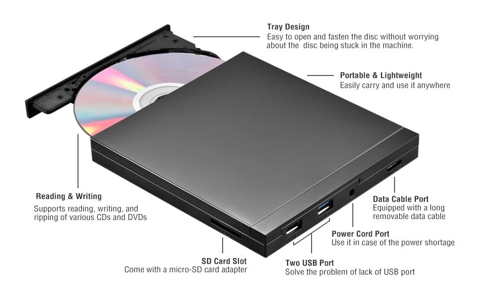 NÖRDIC Bärbar CD Brännare och spelare och USB hubb med SD/Micro-SD kortläsare