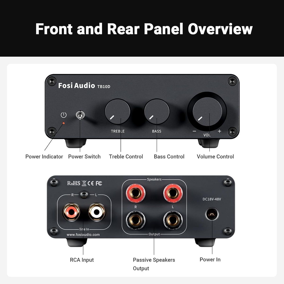 Fosi Audio TB10D Class D Mini Power 600W 2 Channel Stereo Amplifier, for passive Speakers/Bass Shaker, TPA3255 with Bass Treble Control