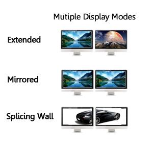 KVM 4x2 HDMI Switch Dual Monitor HDMI2.0 4K60Hz 4:4:4 med 1x3.5mm och 4xUSB-A