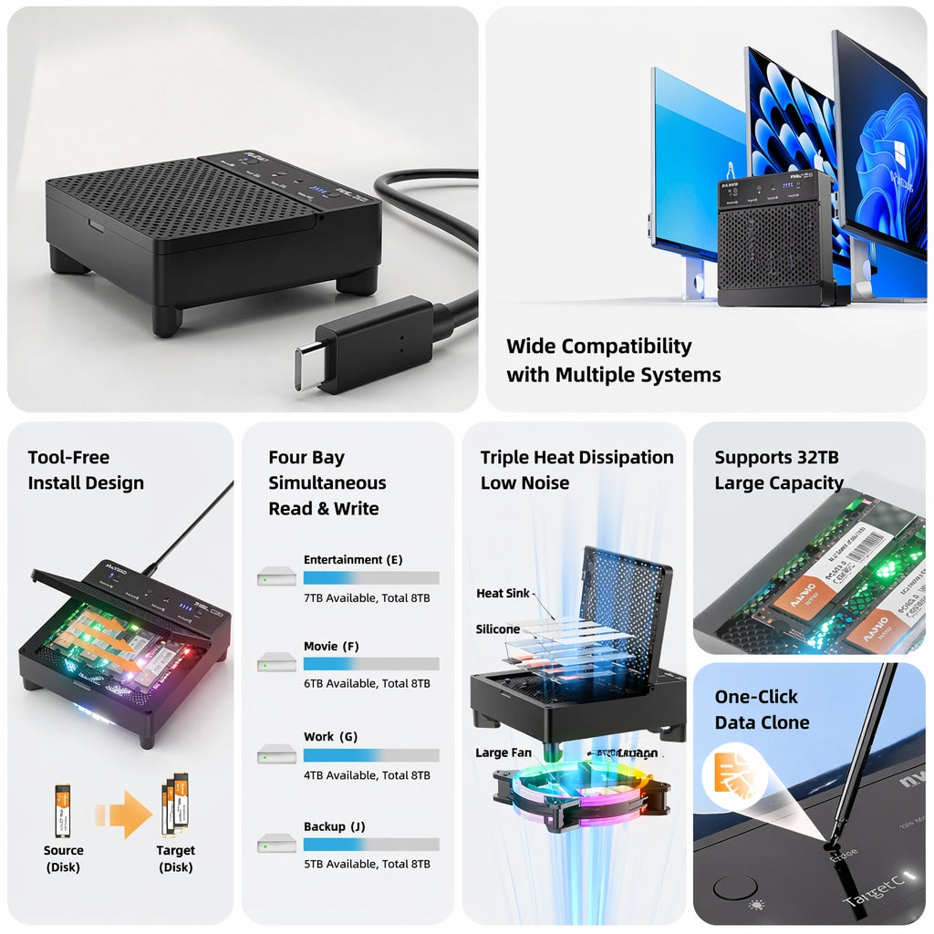 MAIWO Quad bay USB4.0 NVMe enclosure