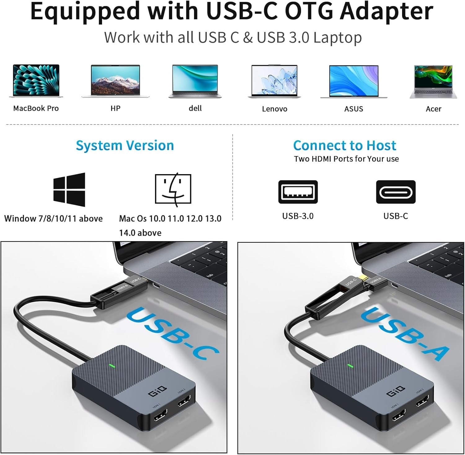 NÖRDIC DisplayLink 1 till 4 Docking Station 2xHDMI 2K@60Hz USB-A & USB-C Kompatibel med USB 4,Windows och Mac1