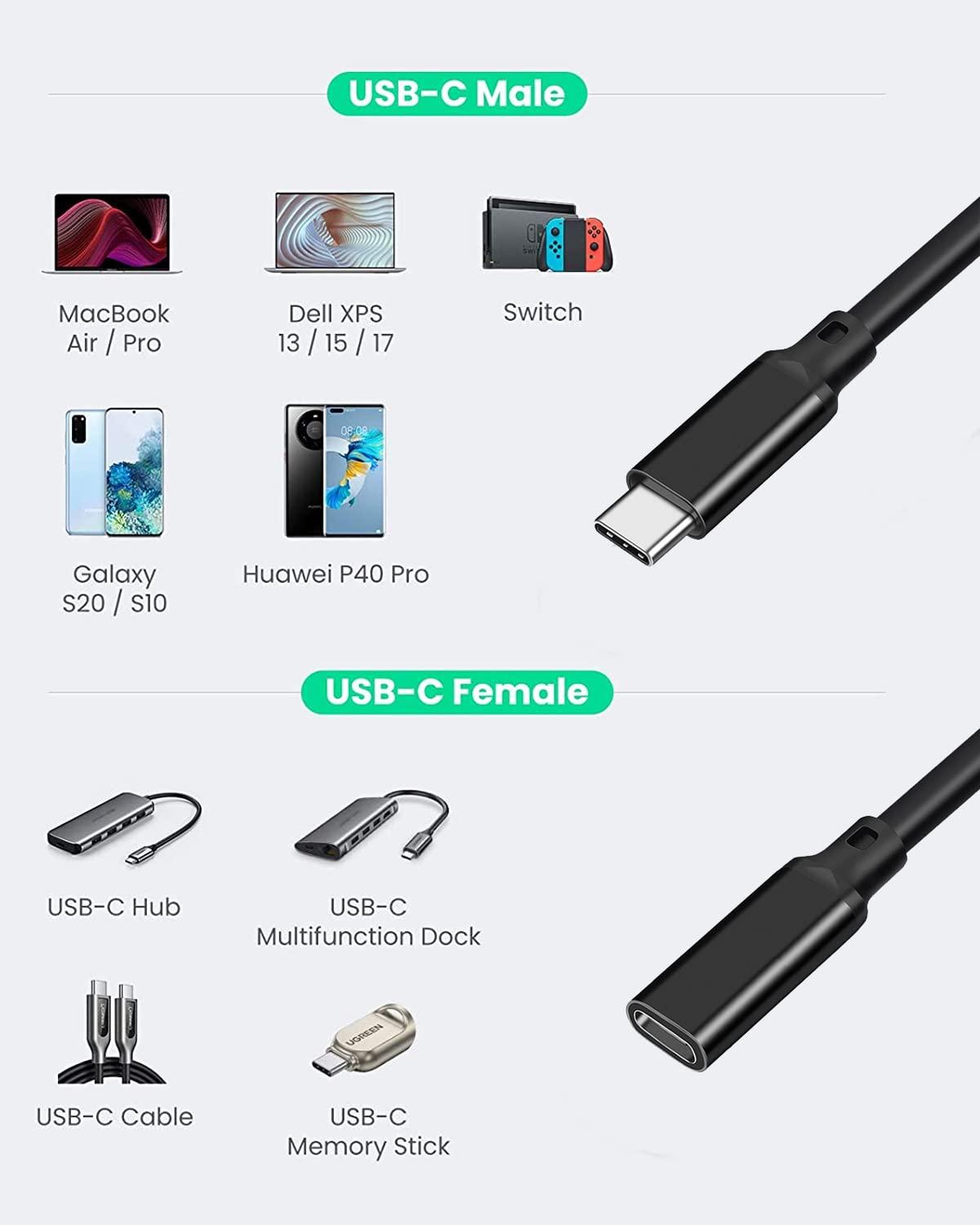 NÖRDIC 30cm USB2.0 USB-C ha till C ho förlängningskabel 2,4A 480Mbps 12W