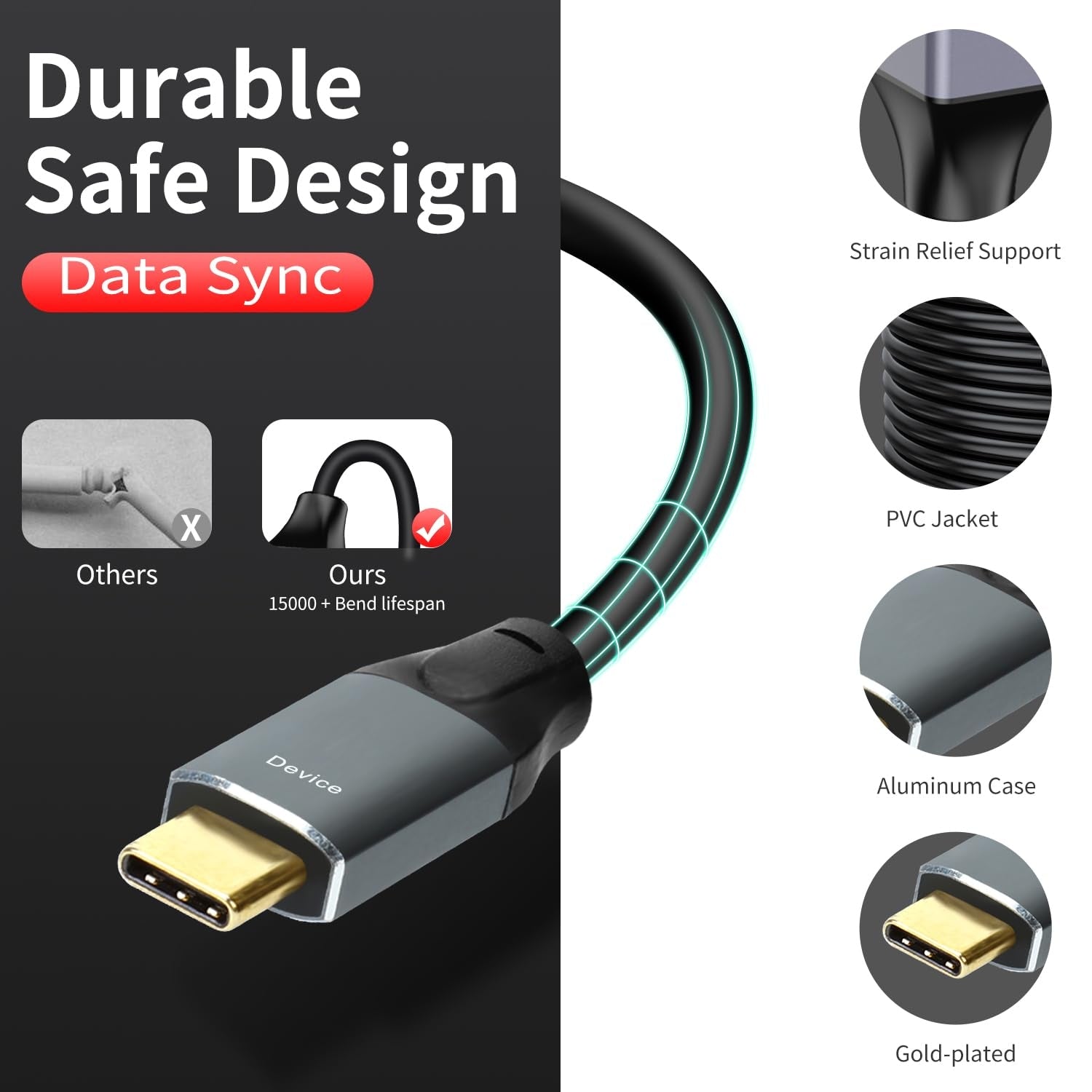 NÖRDIC 5m Aktiv USB 3.0 A till C Kabel, 5Gbps Super Speed USB-kabel Kompatibel med VR, Kamera, Dockningsstation och mer