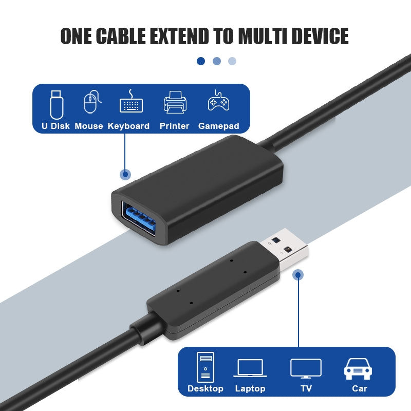 NÖRDIC Aktiv 5m USB3.2 10Gbps USB-A förlängningskabel för Xbox, PS5, Oculus, skrivare, scanner, Playstation, VR USB Extension Cable