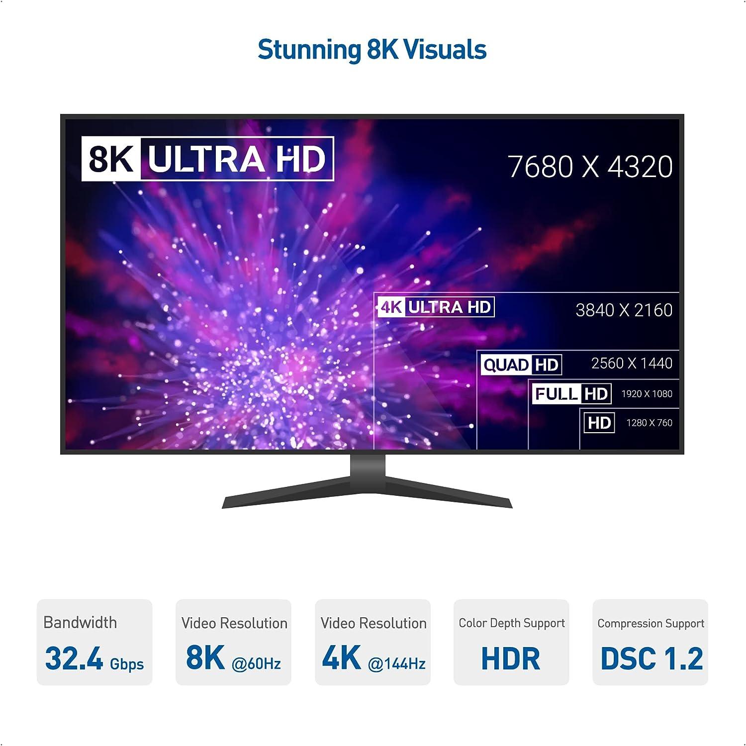 NÖRDIC Aktiv adapter Displayport 1.4 hane till HDMI 2.1 8K60Hz hona