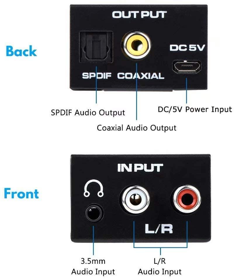 NÖRDIC Analog till Digital Audio ljudomvandlare ADC