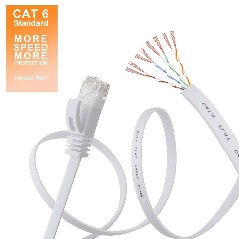 NÖRDIC Cat6 U/UTP flat nätverkskabel 7,5m 250MHz bandbredd och 10Gbps överföringshastighet vit