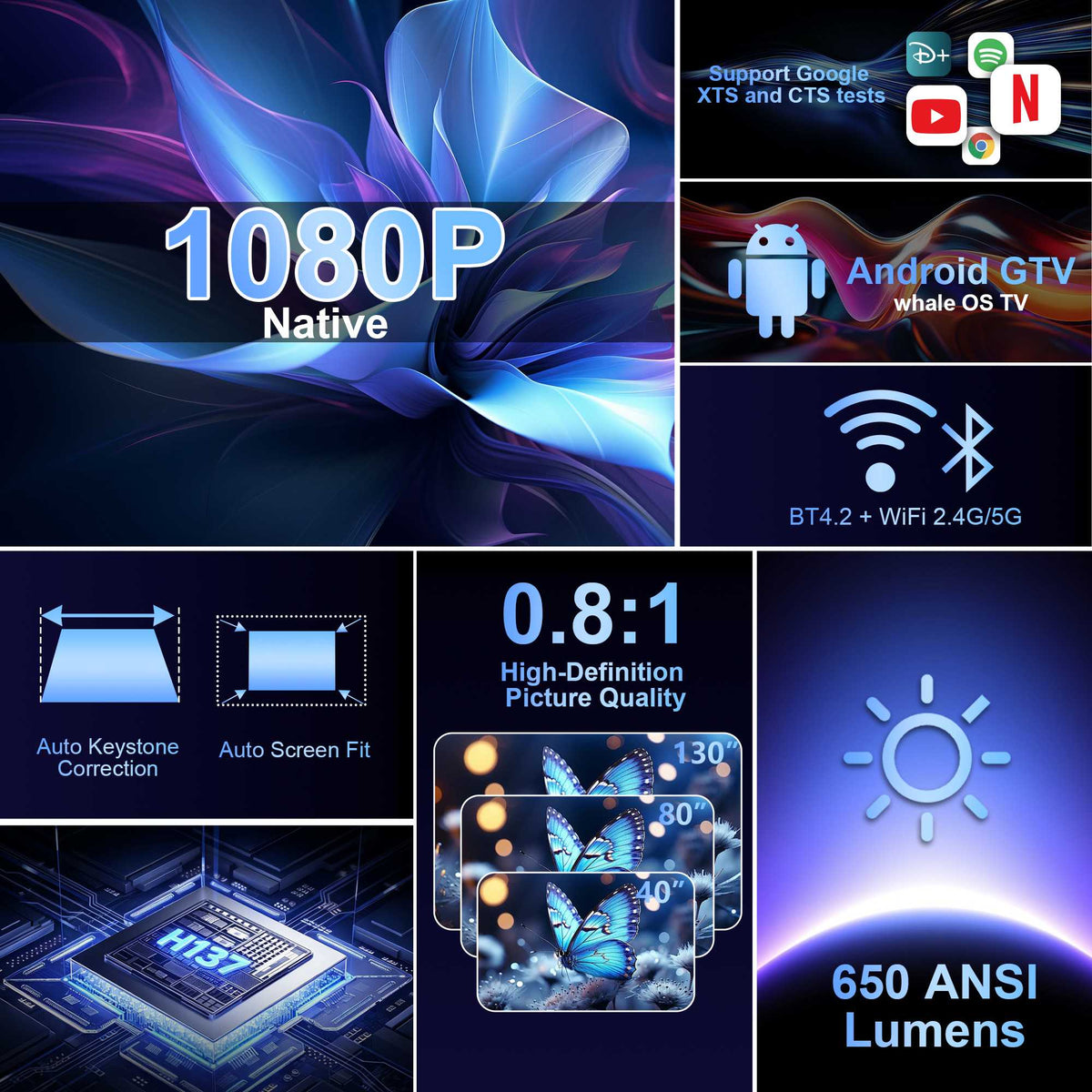 NÖRDIC Google Certified Projector 1080P 650 ANSI