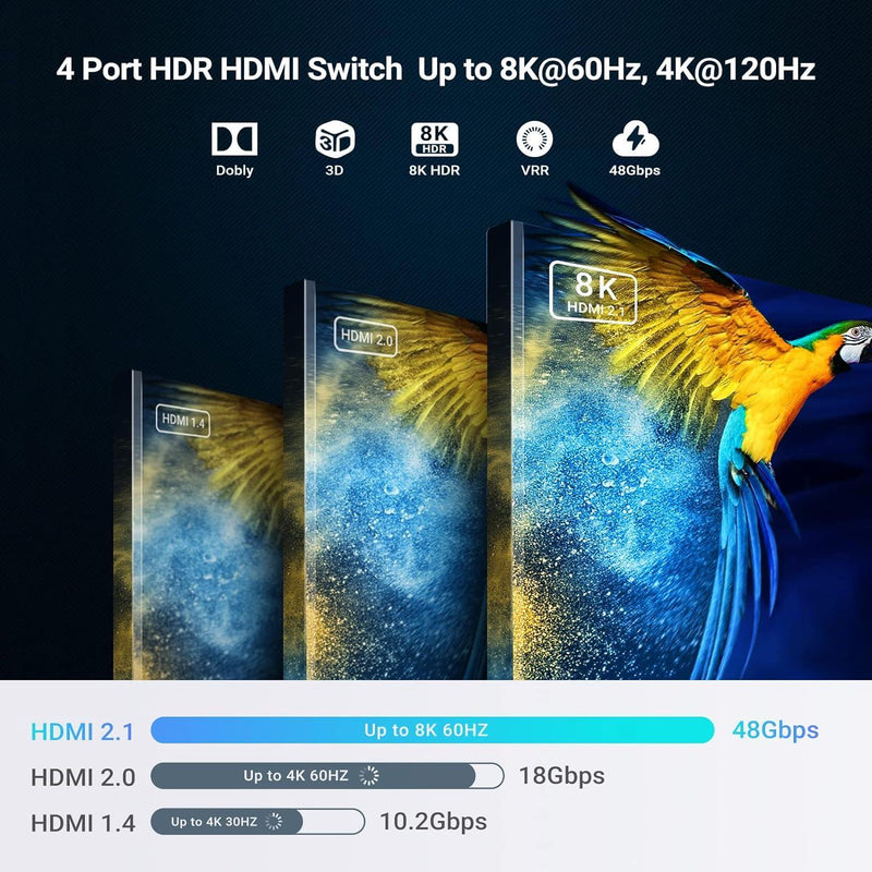 NÖRDIC 8K HDMI 2.1 eARC/ARC Switch och Extraktor 4 till 1 Optisk SPDIF & Stereo CEC HDR Dolby Atmos, True HD, Digital Plus, DTS-HD Master