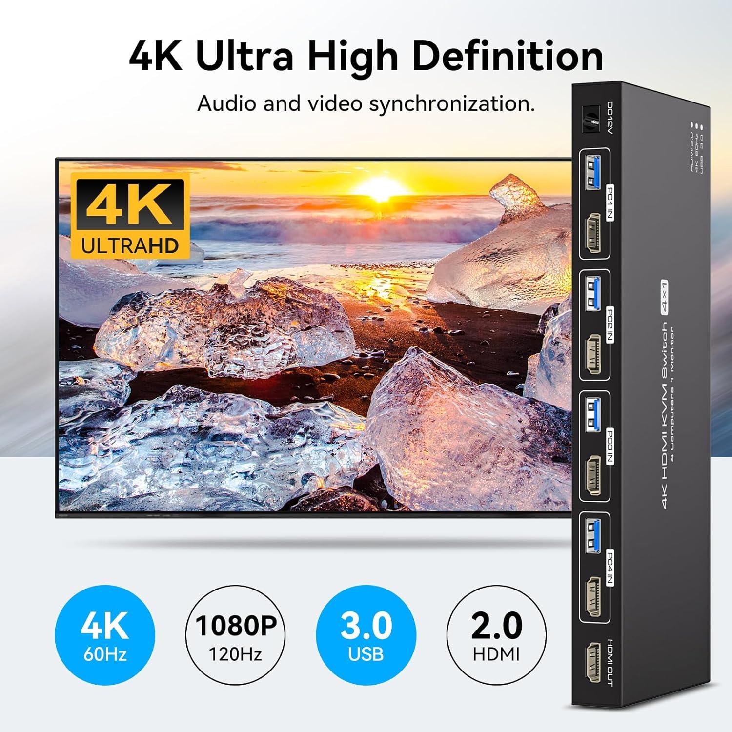 NÖRDIC HDMI KVM Switch 4 Computers EDID 4K60Hz 4xUSB3.0 4 PC Sharing 1 Monitor and 4 USB 3.0 Devices with Controller
