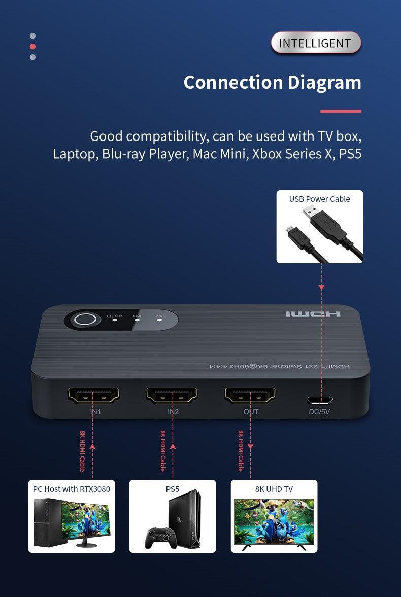 NÖRDIC HDMI 2.1 switch 2 till 1 8K60Hz 4K120Hz 48Gbps HDR HDCP2.3 Surround 7.1 CEC