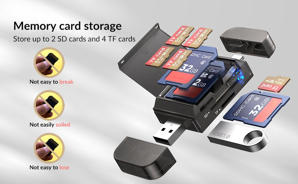 NÖRDIC USB-A, USB-C Kortläsare 2 Slot SD, Micro SD och USB-A 3.0 OTG UHS-I med kortförvaring