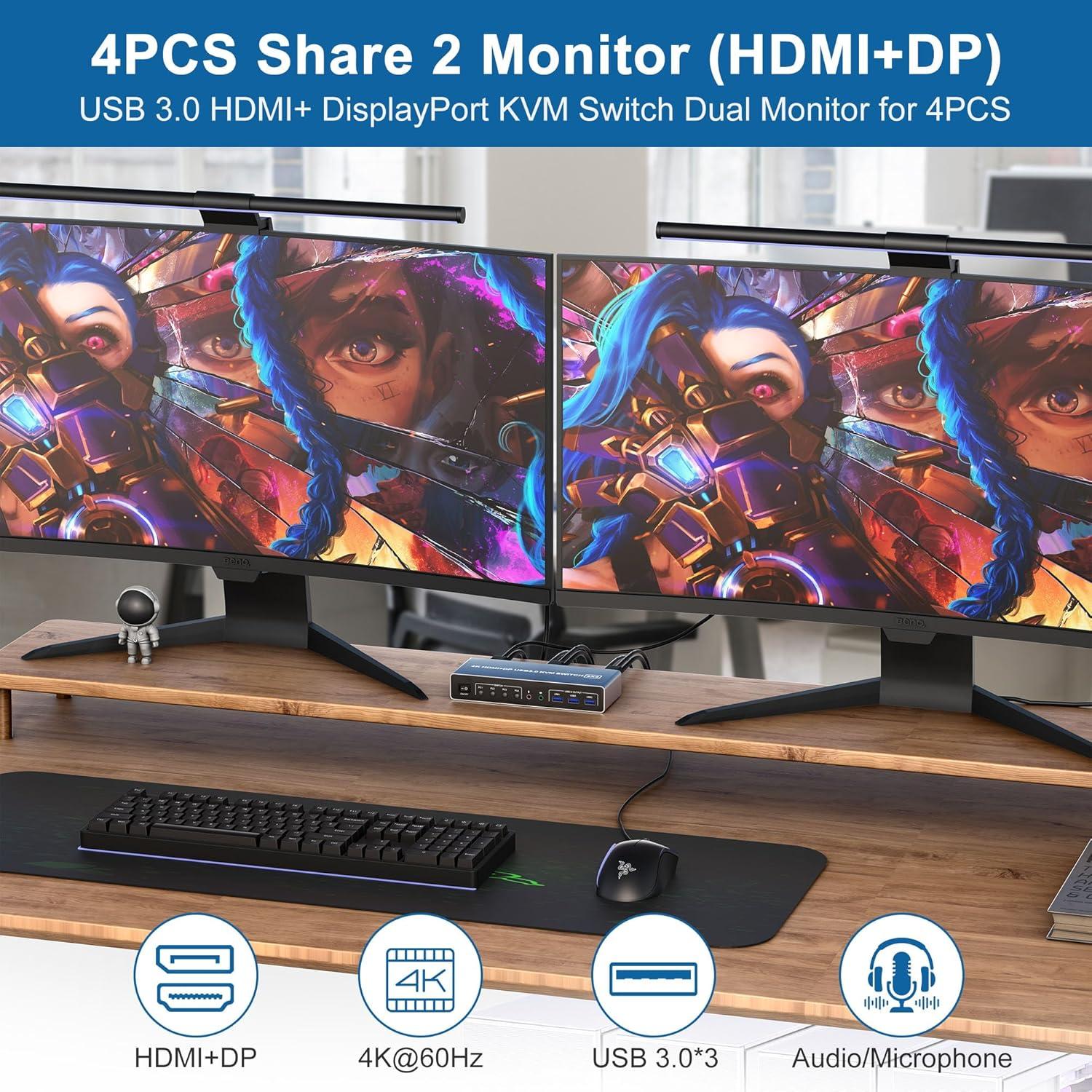 NÖRDIC KVM 4x2 Switch 4PC till Dual Monitor HDMI & DP 4K60Hz med 2x3.5mm och 3xUSB-A