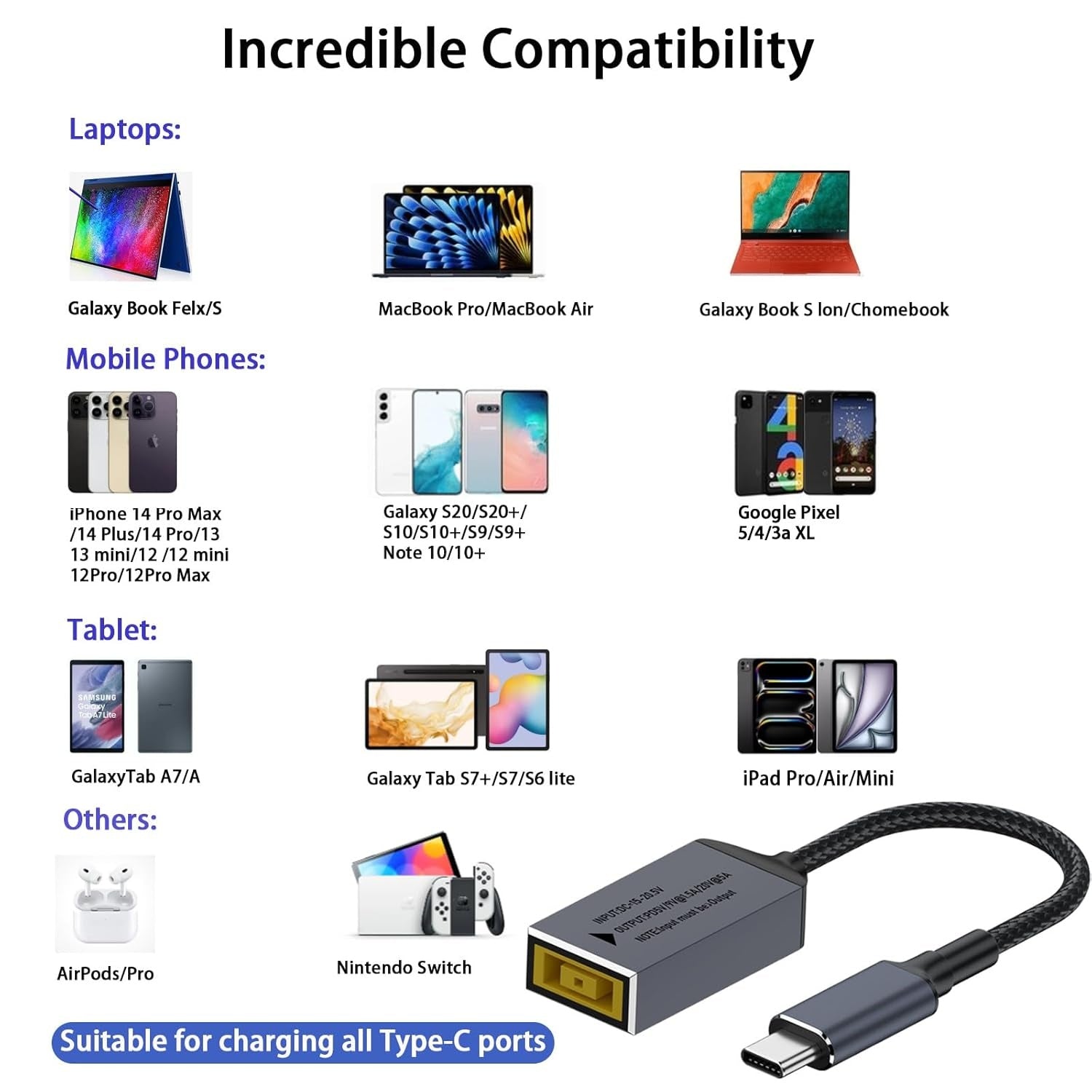 NÖRDIC Lenovo Square Yellow till USB-C adapter 17cm 100W