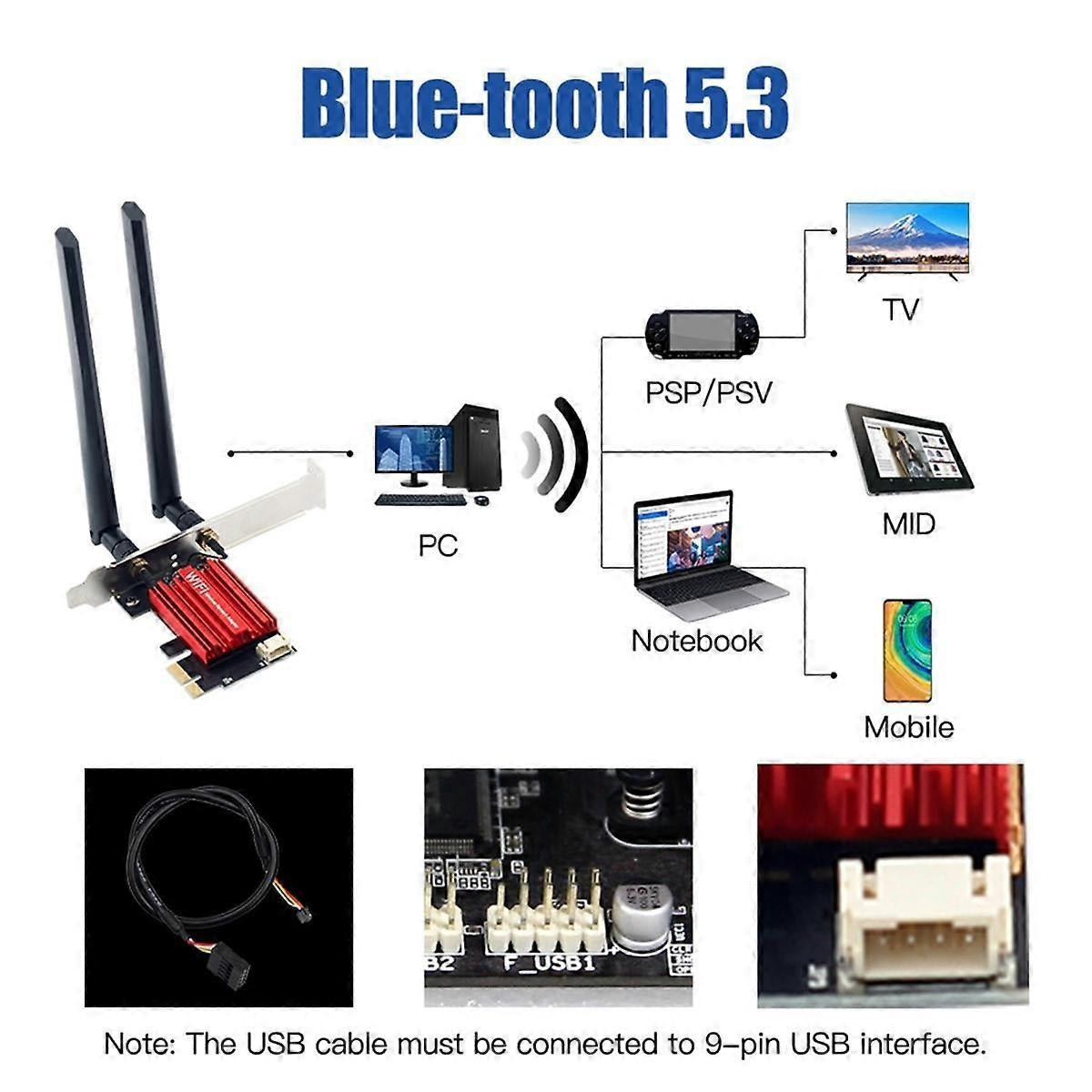 NÖRDIC PCIe AX210 WiFi-kort, tri-band 6 GHz/5 GHz/2,4 GHz internt nätverkskort, 5400 Mbps, PCIe, 8 dBi, Bluetooth 5.3-adapter