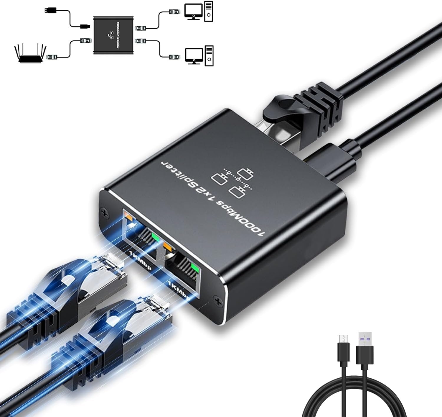 NÖRDIC RJ45-splitter 1 till 2 Ethernet Giga 1000Mbps Nätverk