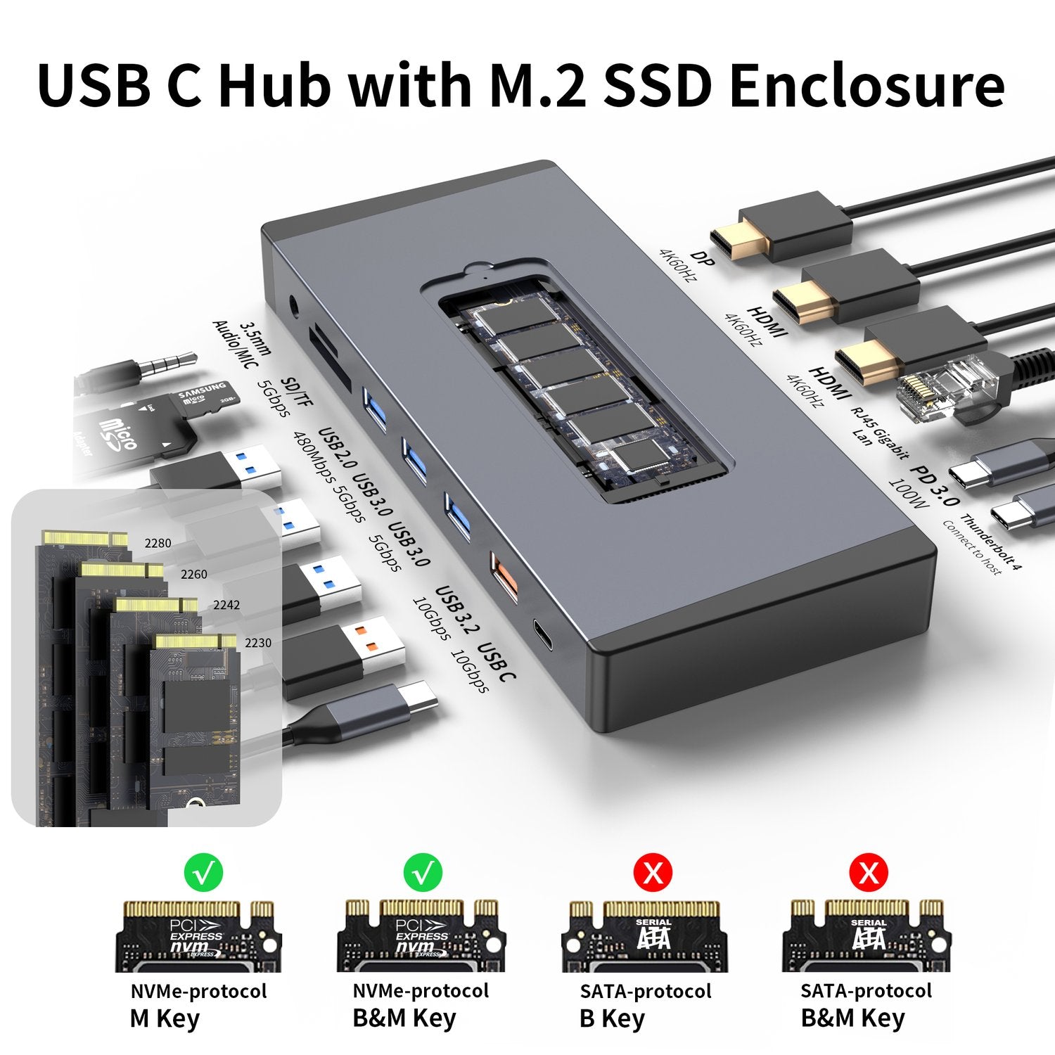 NÖRDIC USB-C 1 till 15 Dockningsstation Thunderbolt 4 Trippla skärmar, 2xHDMI, 1xDP, 1xUSB-C PD 100W, 1xUSB-C, 4xUSB-A, med M.2 NVMe SSD-plats