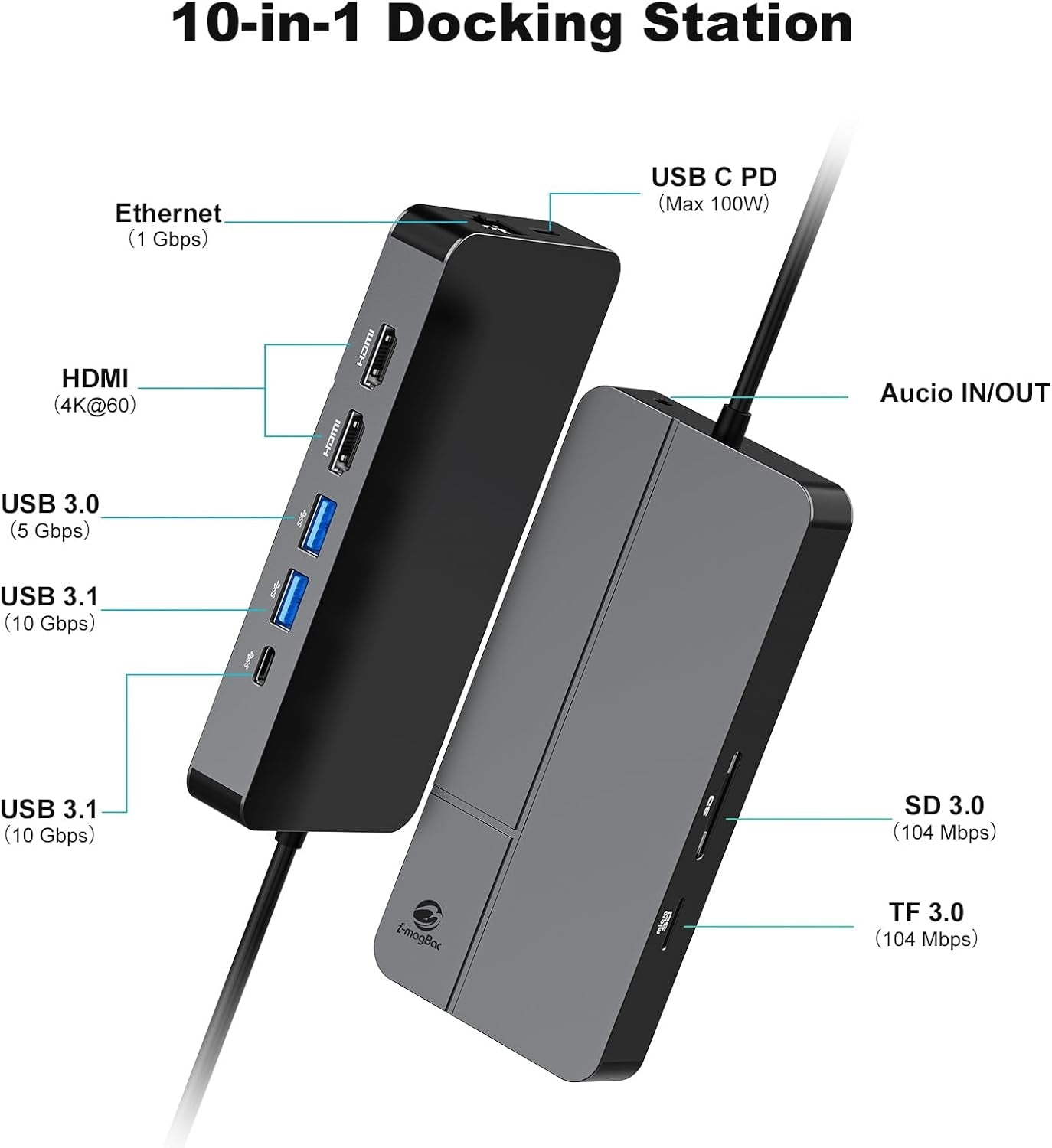 NÖRDIC USB-C Dockningstation 1 till 10 med 2xHDMI 1x4K60Hz/1x4K30Hz 1xPD100W 1xRJ45 GigaLan 1xSD/MicroSD 2xUSB-A 1xUSB-C 1xAudio stöd MacBook M1, M2, M3, och M4