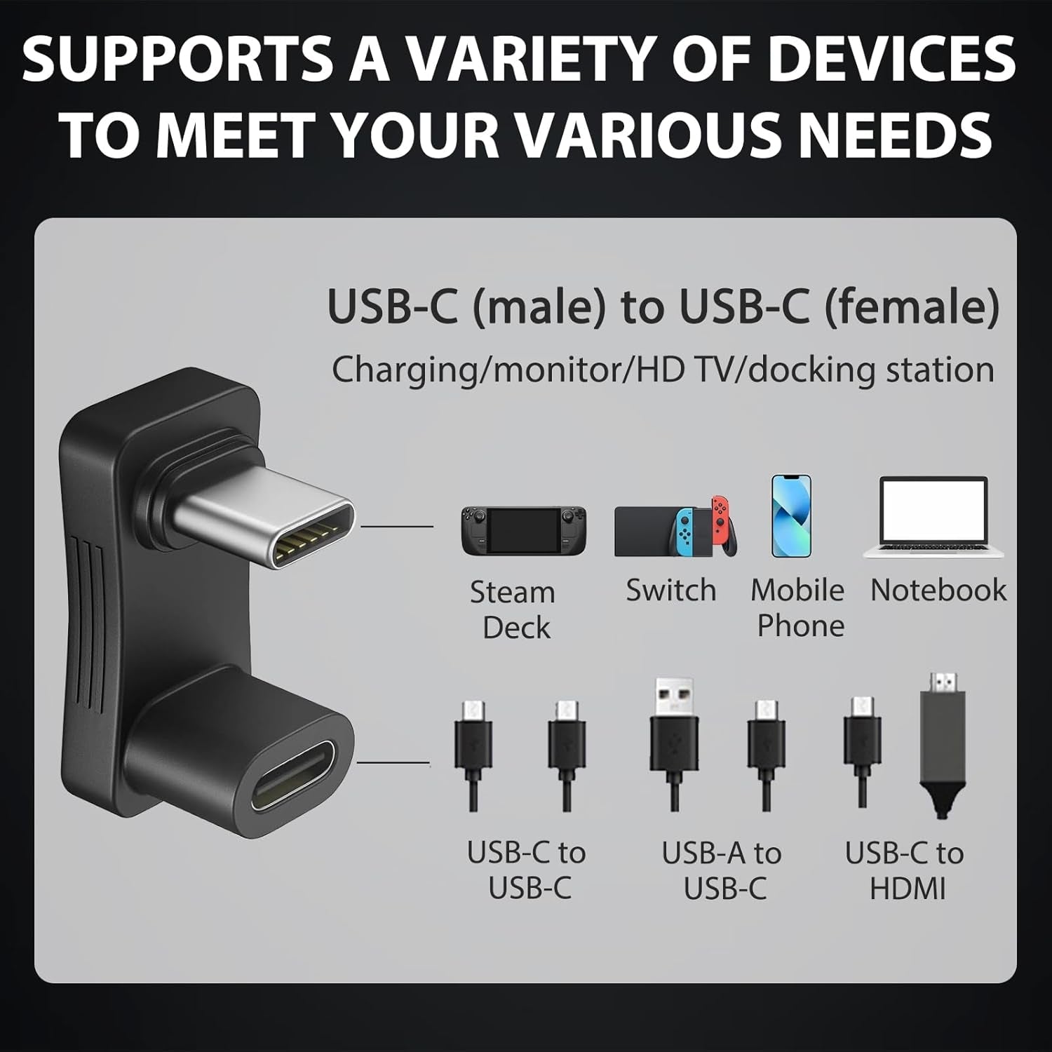 NÖRDIC USB-C U Adapter 10Gbps 4K60Hz för Steam Deck och Mobiler