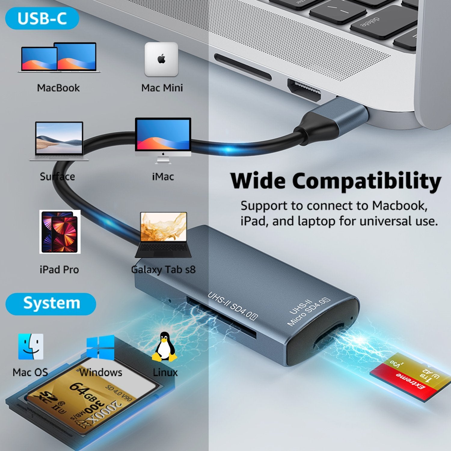NÖRDIC USB-A, USB-C Kortläsare 2 Slot SD4.0, MicroSD4.0 UHS-II