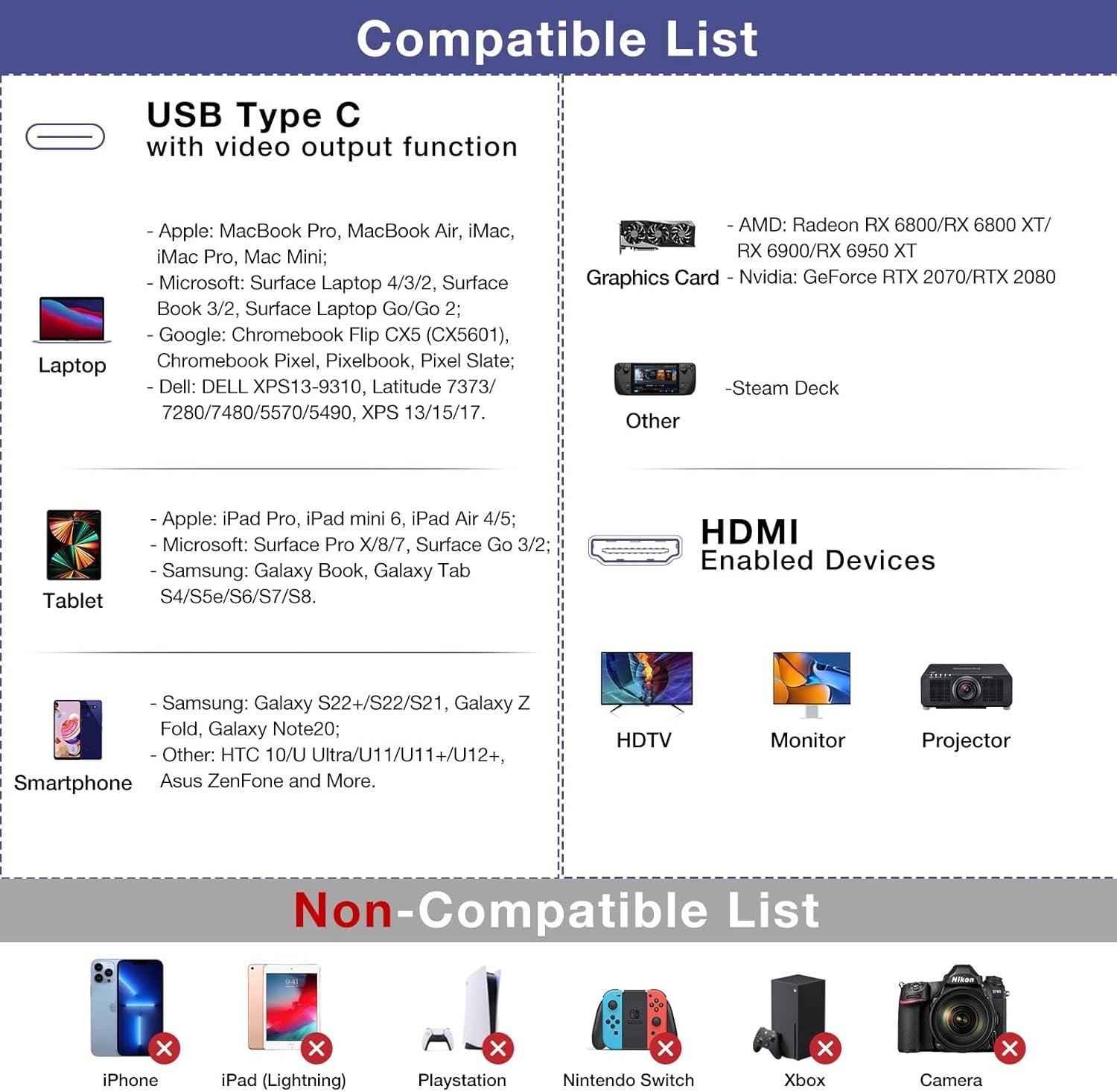 NÖRDIC USB-C till HDMI 8K60Hz adapter