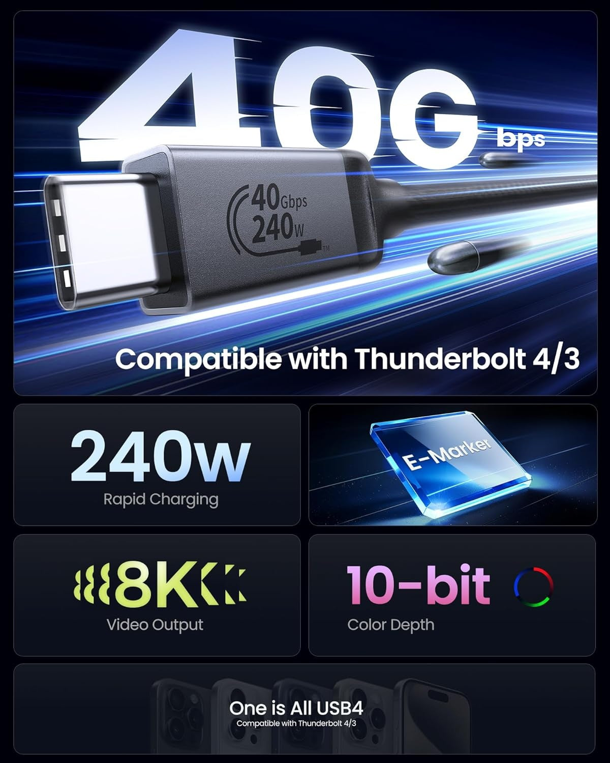NÖRDIC vinklad 2m USB4 USB-C till C nylonflätad kabel PD3.1 240W 40G 8K60Hz 4K144Hz grå
