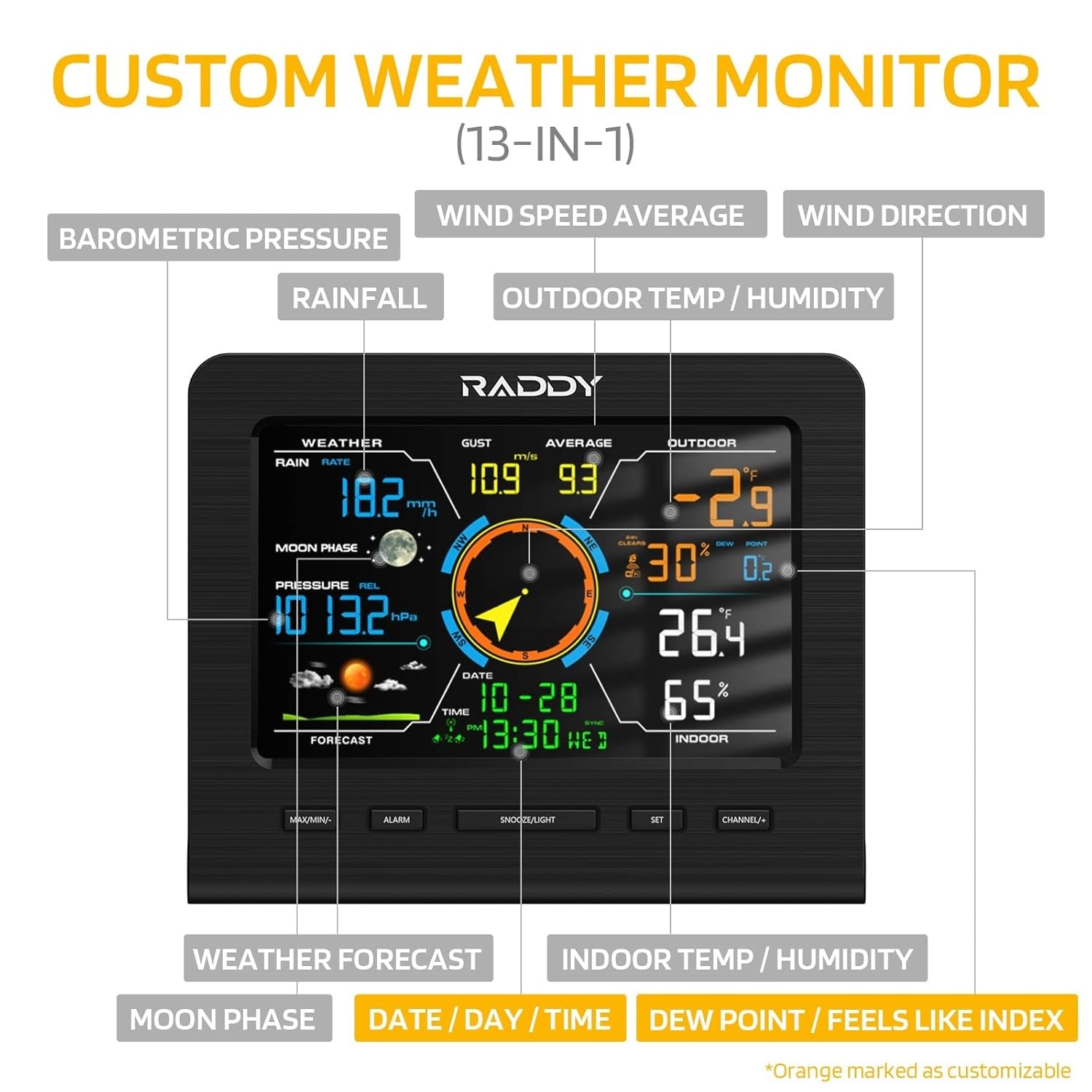 Professional 13 in 1 Wireless Weather Station with Outdoor Sensor, Thermometer, Barometer, Hygrometer, Wind & Rain Gauge