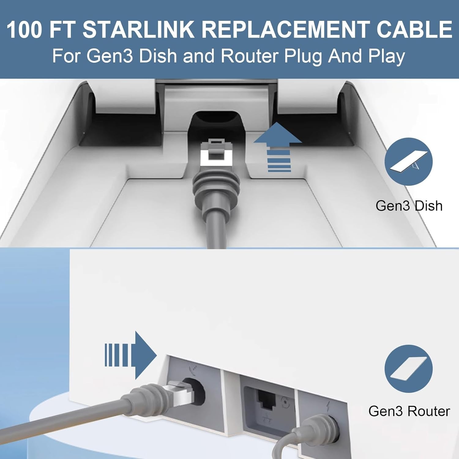 Starlink 5m Gen 3 Cat6 RJ45 kopparkabel IP67 vattentät höghastighetskabel för satellit Standard V3