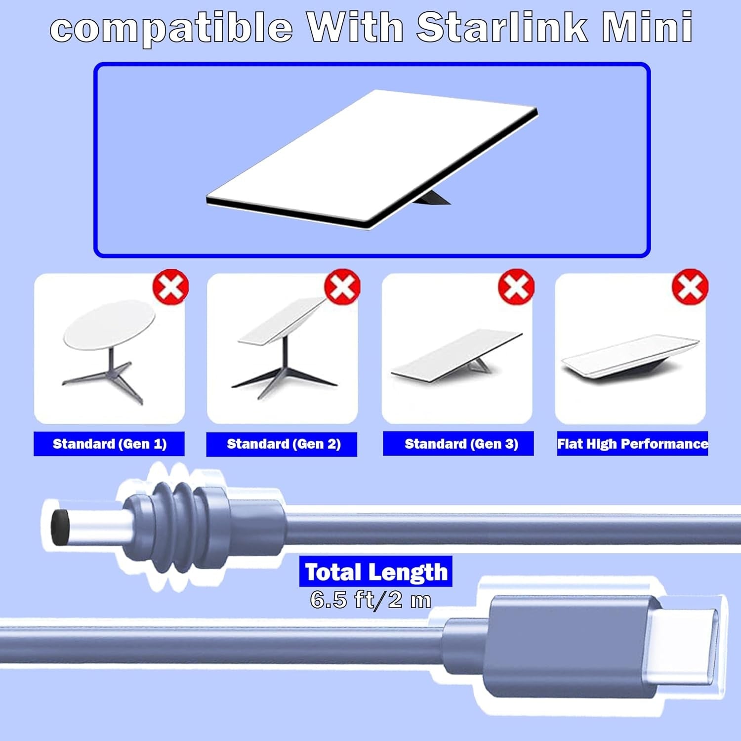 Starlink 3m Mini-kabel USB-C till DC Vattentät 100W Ingång Utomhus Camping Resa Arbete