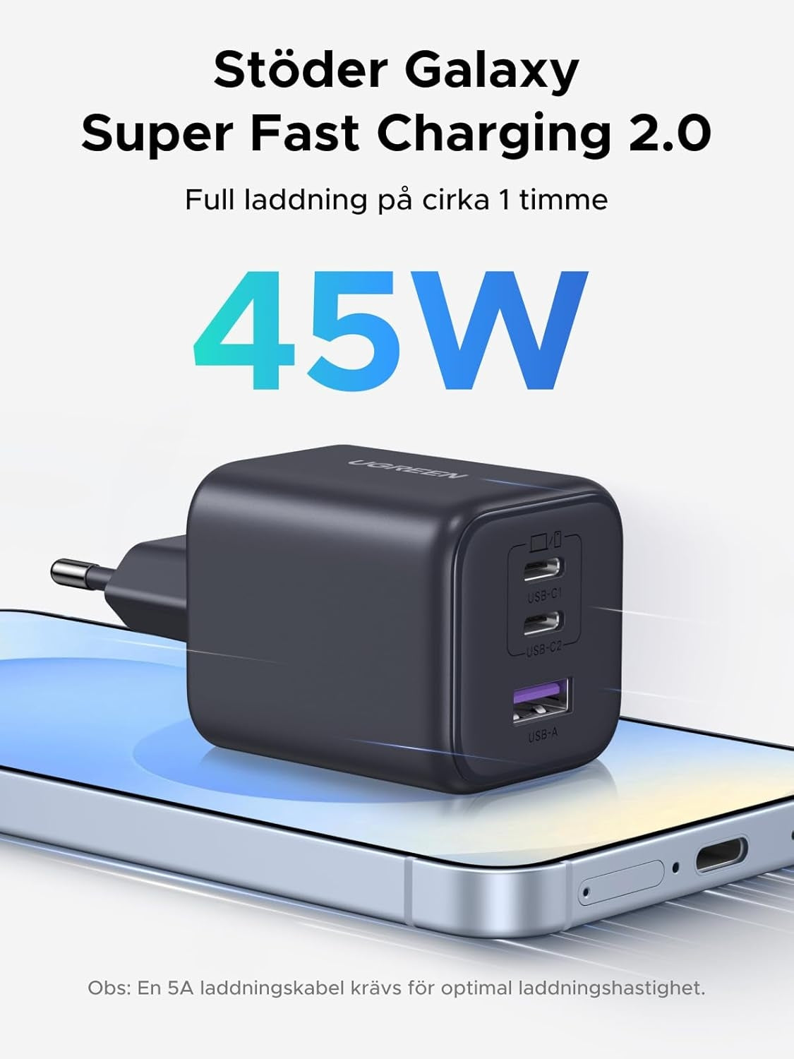 UGREEN 45W USB C Charger 3-Port, PPS Fast Charger