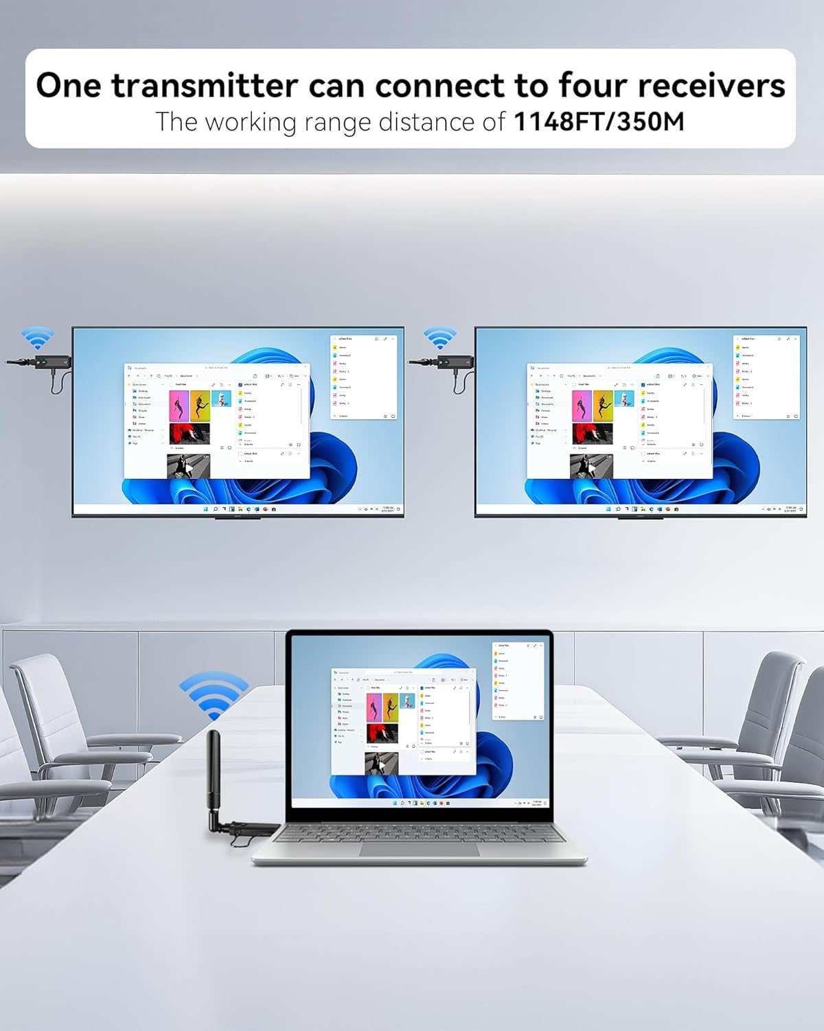 Trådlös HDMI-sändare/mottagare 1 till 2, 1080P 60Hz 400m