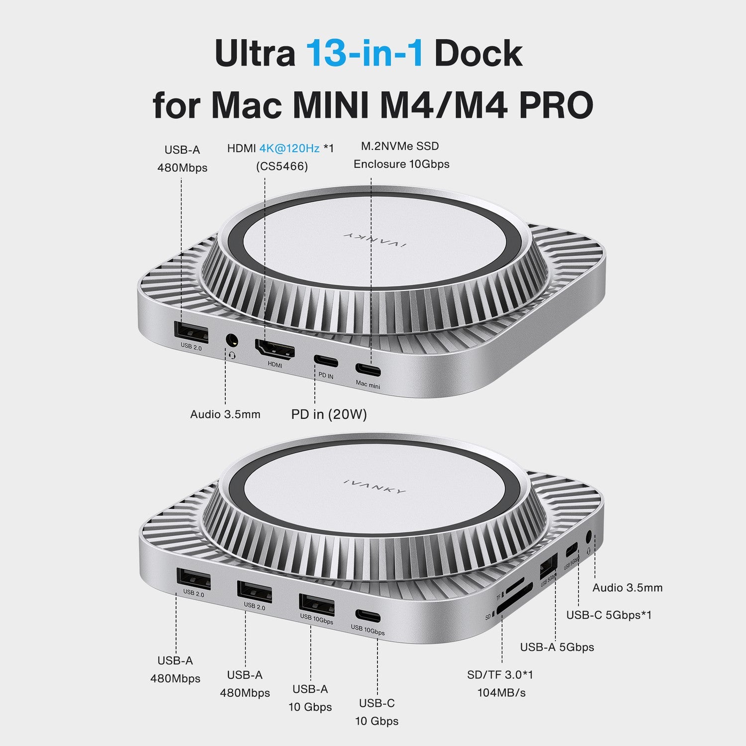 iVANKY 1 till 13 portar FusionDock 3 för Mac-Mini M4 4K60Hz/120Hz
