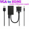 NÖRDIC VGA till HDMI adapter 1080p 60Hz HDCP 1.2