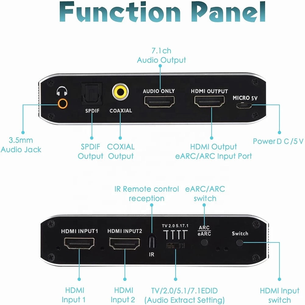 Câble HDMI 2.1 10K 60 Hz 2,2 m - EZQuest X49930 - Câble HDMI - EZQUEST