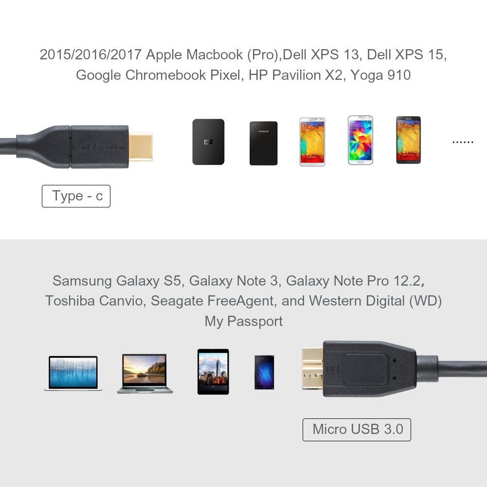 USB 3.0 Hubb Splitter 1x3 - 1x USB 3.0, 2x USB 2.0 - Svart