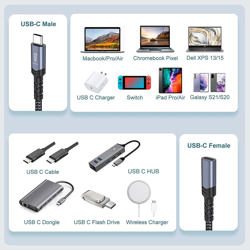 NÖRDIC 1m USB3.2 Gen2 SuperSpeed USB 10Gbps USB-C till C nylonflätad förlängningskabel med Power Delivery 100W, 4K60Hz video och Emarker