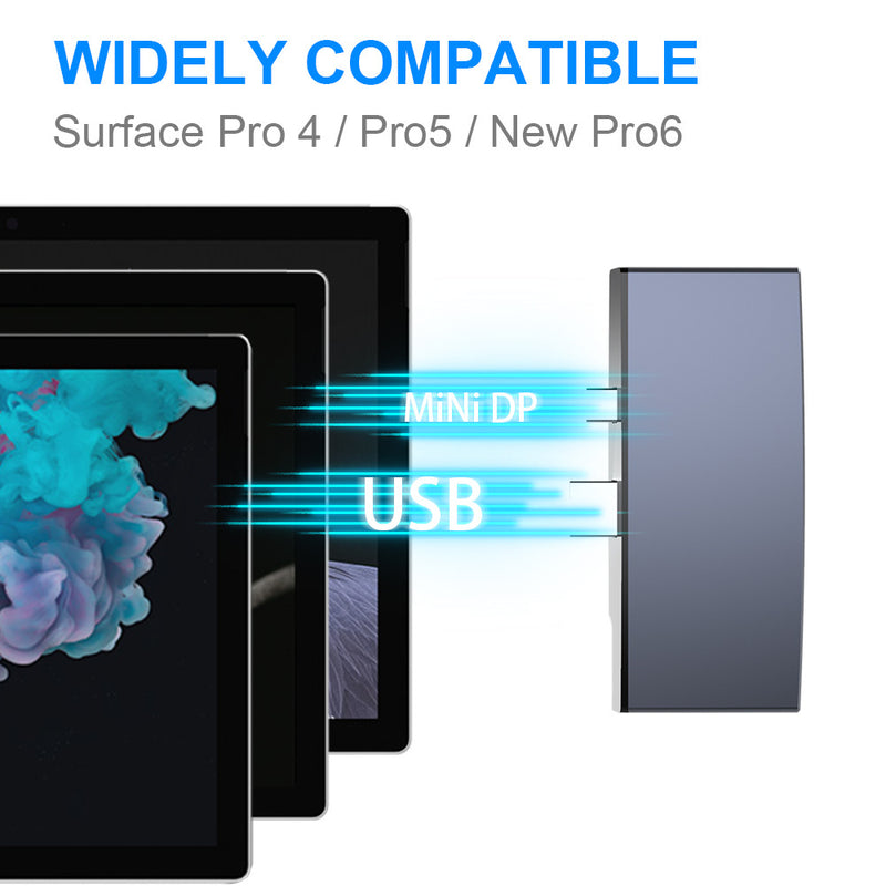 NÖRDIC USB dockningstation för MicroSoft Surface Pro 1xHDMI4k30Hz 2xUSB-A 5Gbps 1xRJ45 LAN och 1xTF och 1xSD