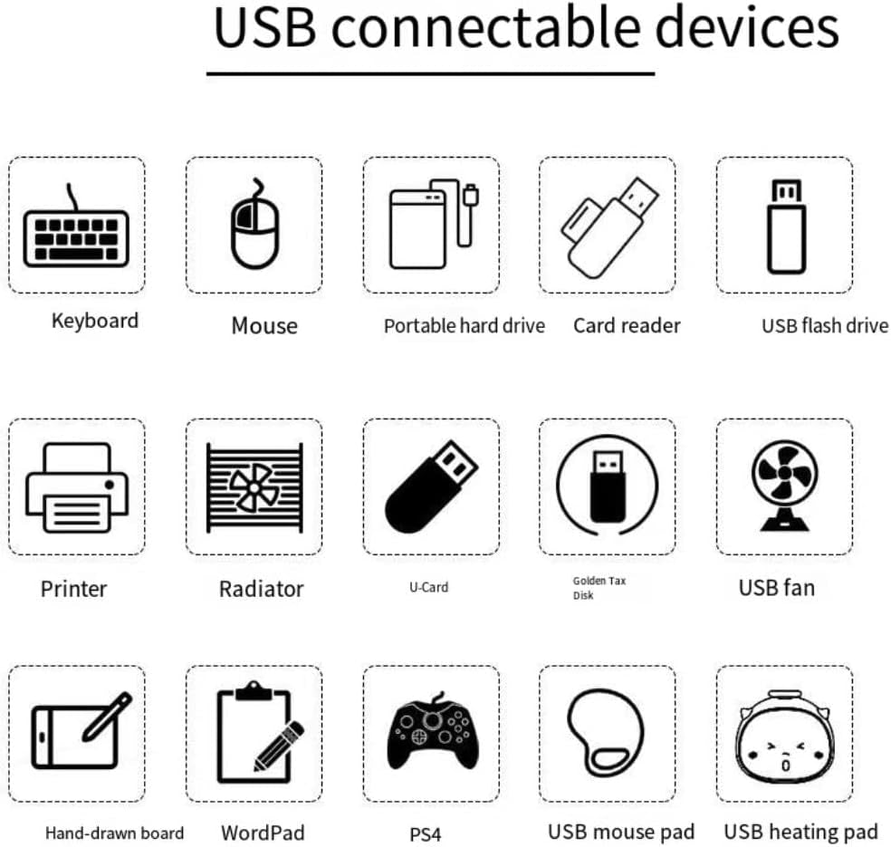 15 i 1 USB-C Dockningsstation 4K@30Hz HDMI och DisplayPort, 3xUSB 3.0, 2xUSB 2.0, PD 100W laddning, 1000Mbps RJ45 Ethernet för Windows och MacOS