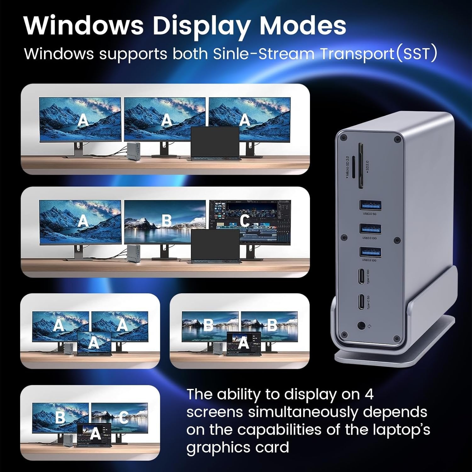15 i 1 USB-C Dockningsstation 4K@30Hz HDMI och DisplayPort, 3xUSB 3.0, 2xUSB 2.0, PD 100W laddning, 1000Mbps RJ45 Ethernet för Windows och MacOS