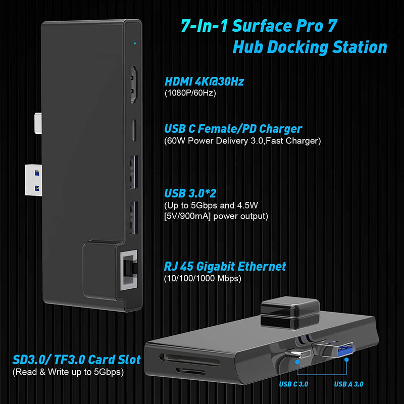 NÖRDIC USB 7-Port dockningstation för MicroSoft Surface Pro7 1xHDMI4k30Hz 2xUSB-A 5Gbps 1xUSB-C PD87W 1xRJ45 LAN och 1xTF och 1xSD